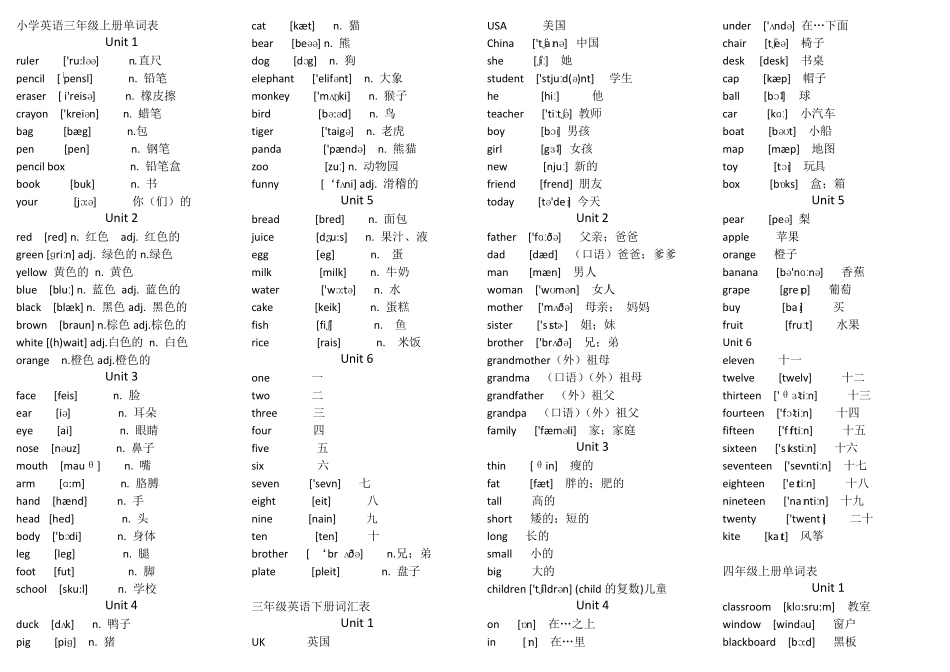 小学英语三年级上册单词表_第1页