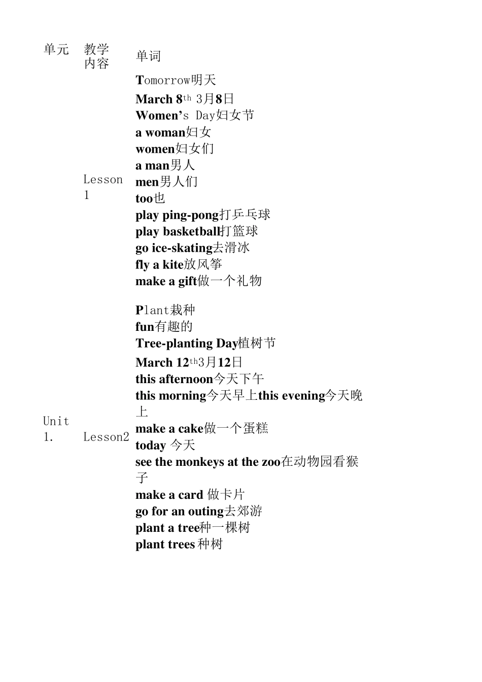 小学英语三年级下册单词表北京版教材_第1页