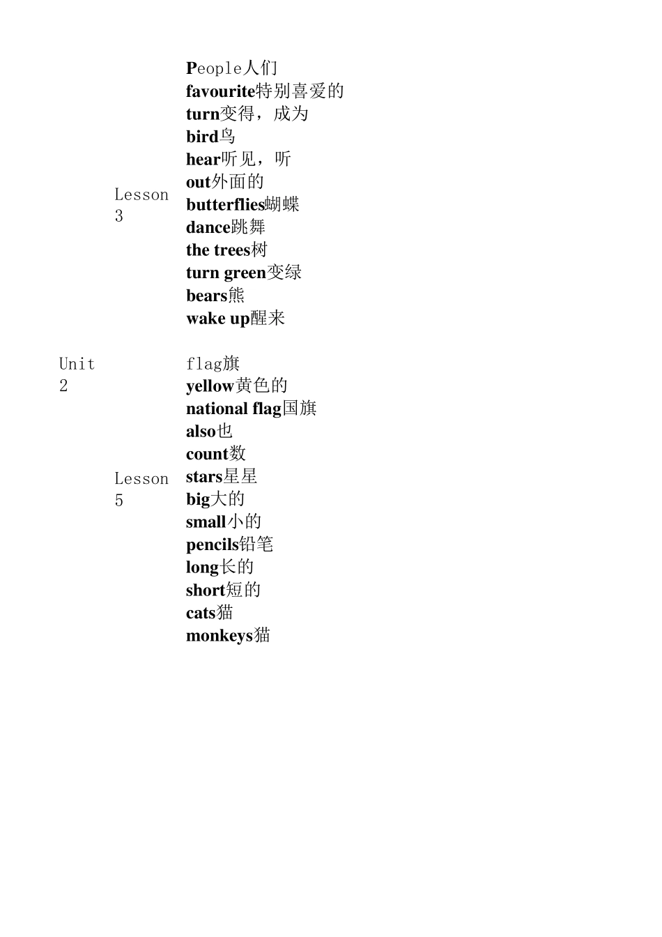 小学英语三年级下册单词表北京版教材_第2页