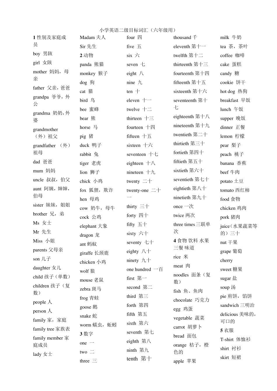 小学英语二级目标词汇_第1页