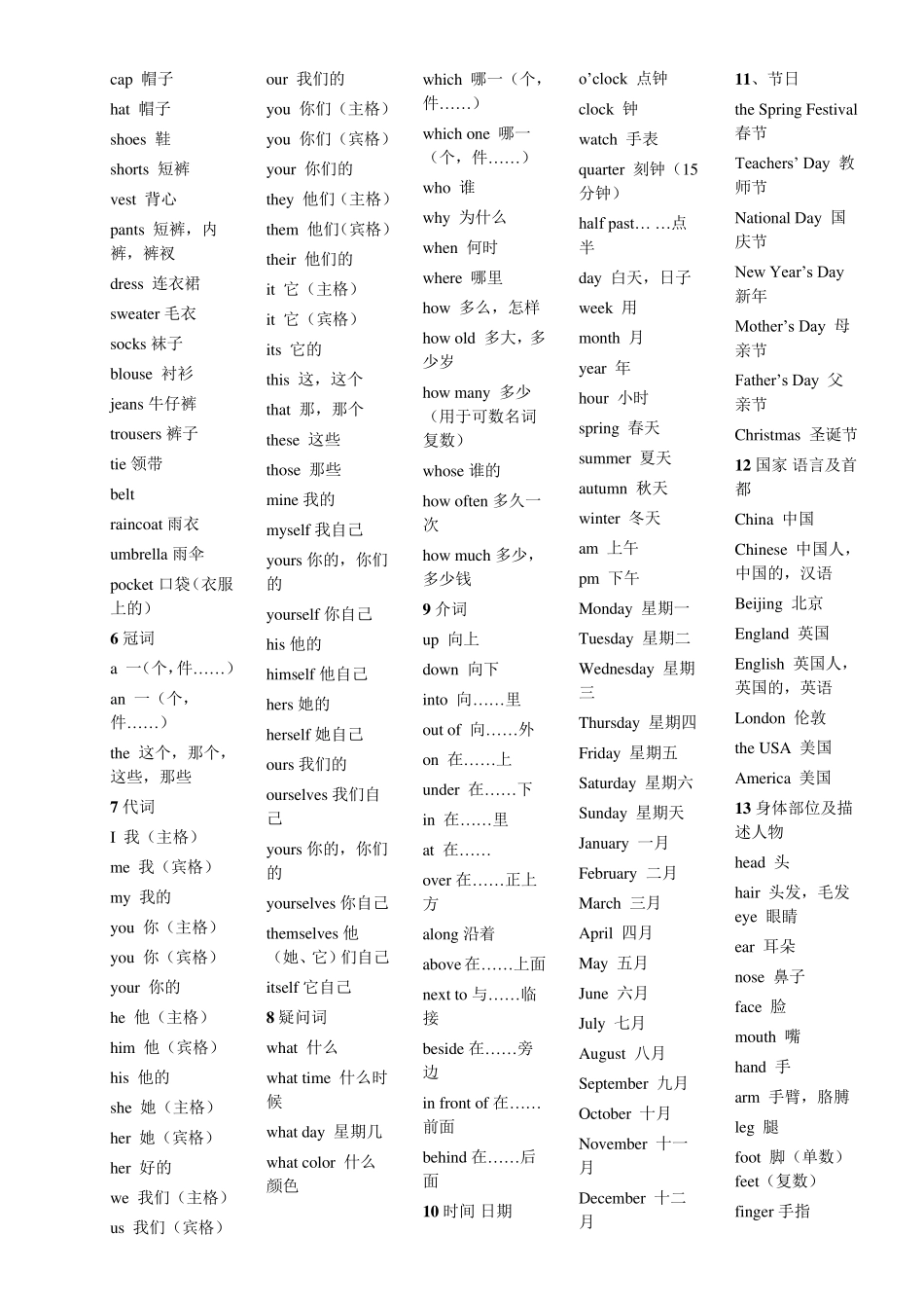 小学英语二级目标词汇_第2页
