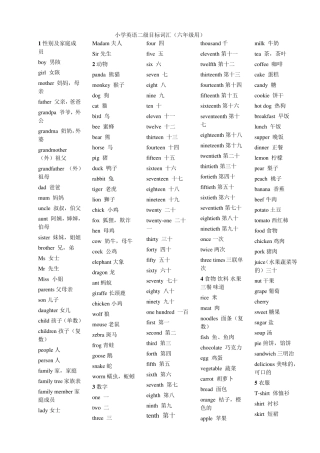 小学英语二级目标词汇