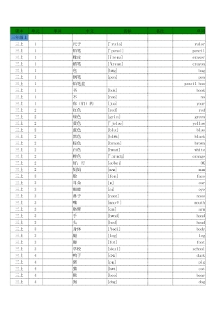 小学英语人教PEP版三至六年级全册单词词汇默写打印