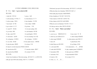 小学英语人教精通版六年级上册重点归纳