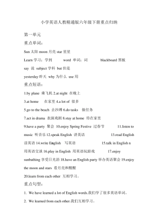 小学英语人教精通版六年级下册重点归纳