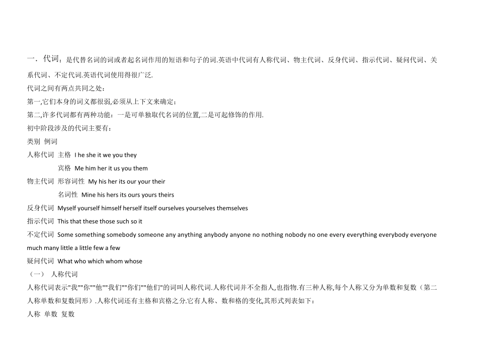 小学英语人称代词表格总结_第2页