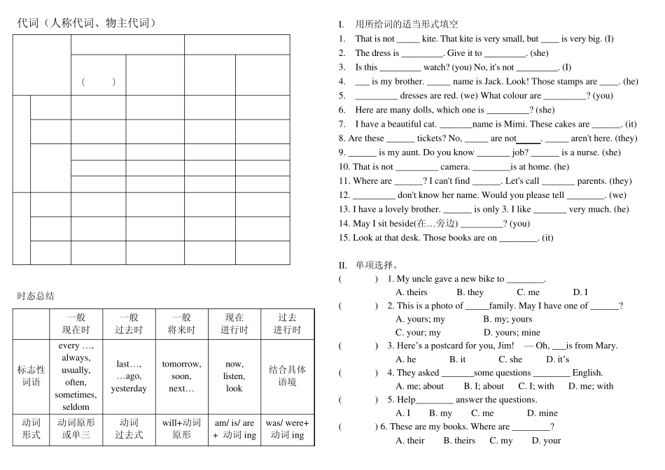 小学英语代词复习及练习_第2页