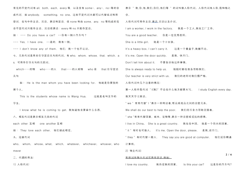 小学英语代词总结及练习_第2页