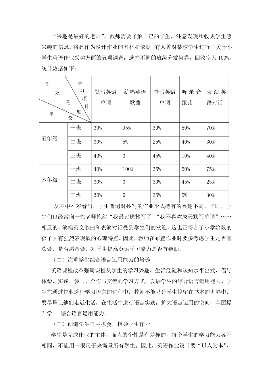 小学英语作业设计_第2页