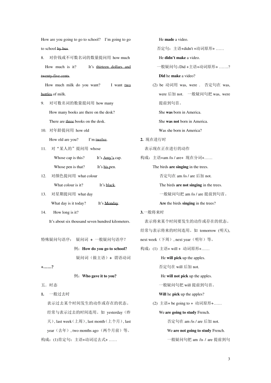 小学英语全部知识点复习精华版_第3页