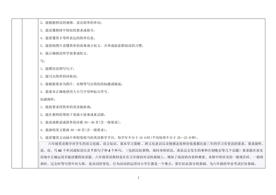 小学英语六年级下册课程纲要_第2页
