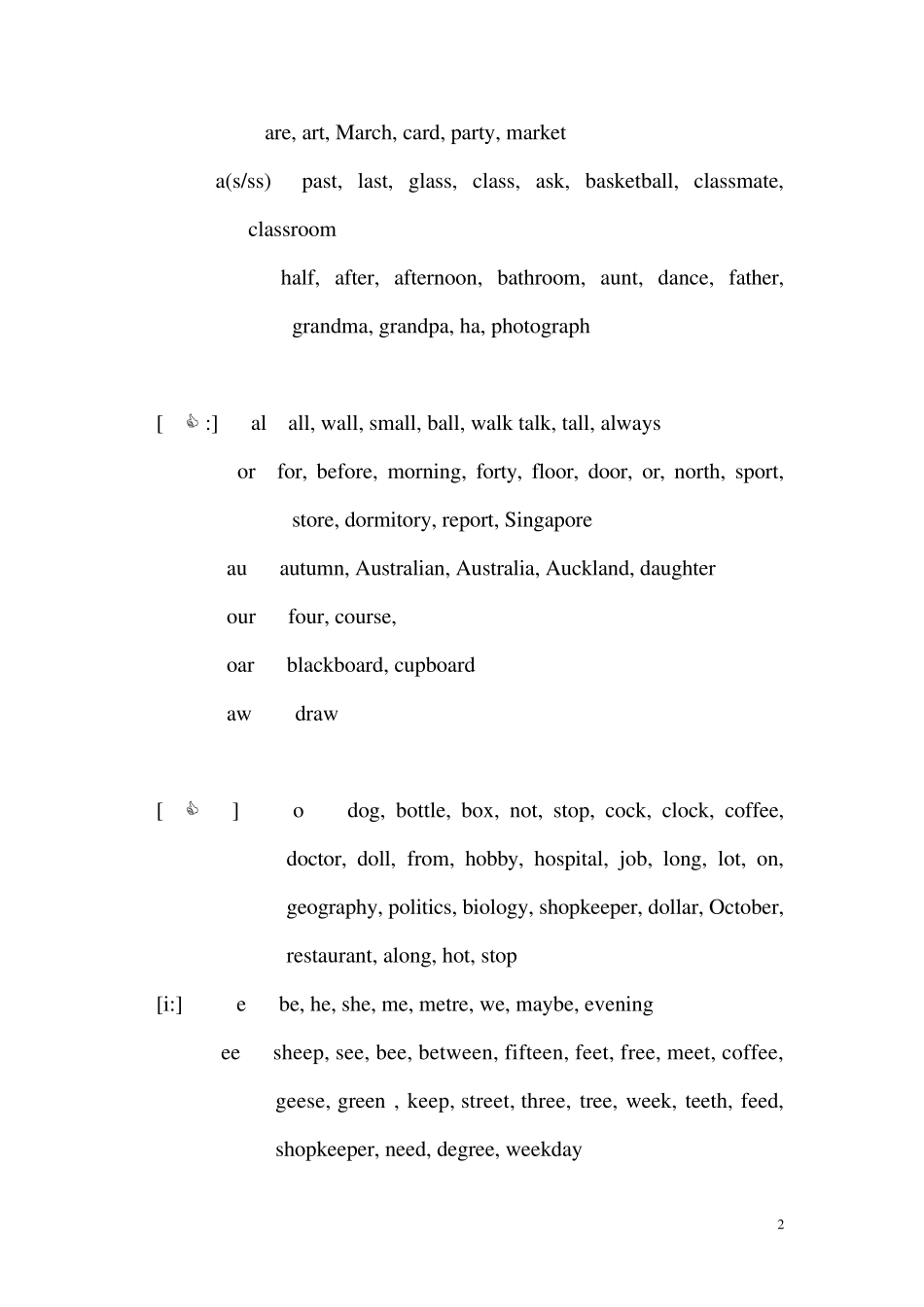 小学英语六年级单词发音归纳_第2页