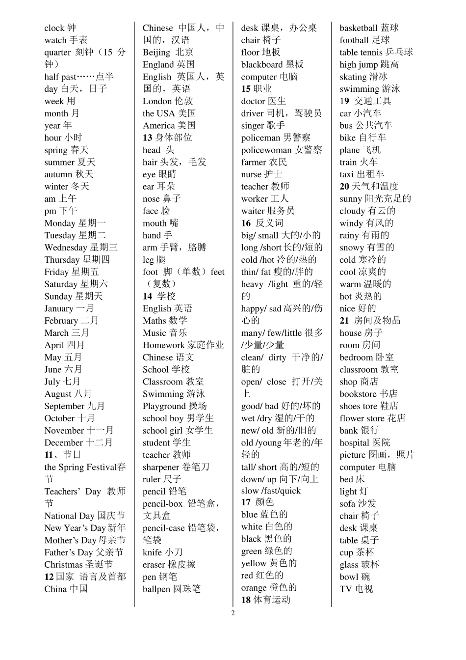 小学英语分类词汇表(16年级)_第2页