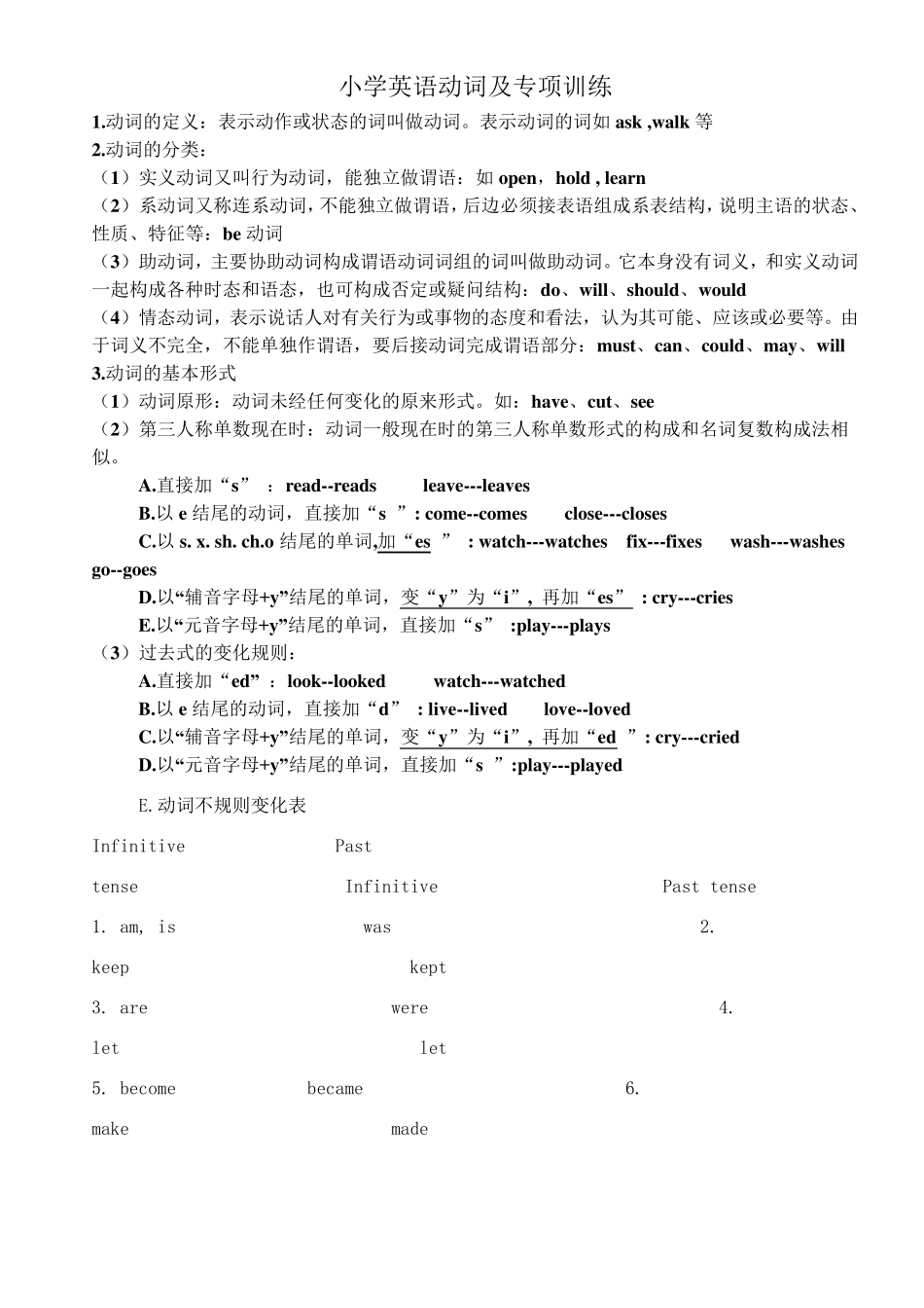 小学英语动词及专项训练_第1页