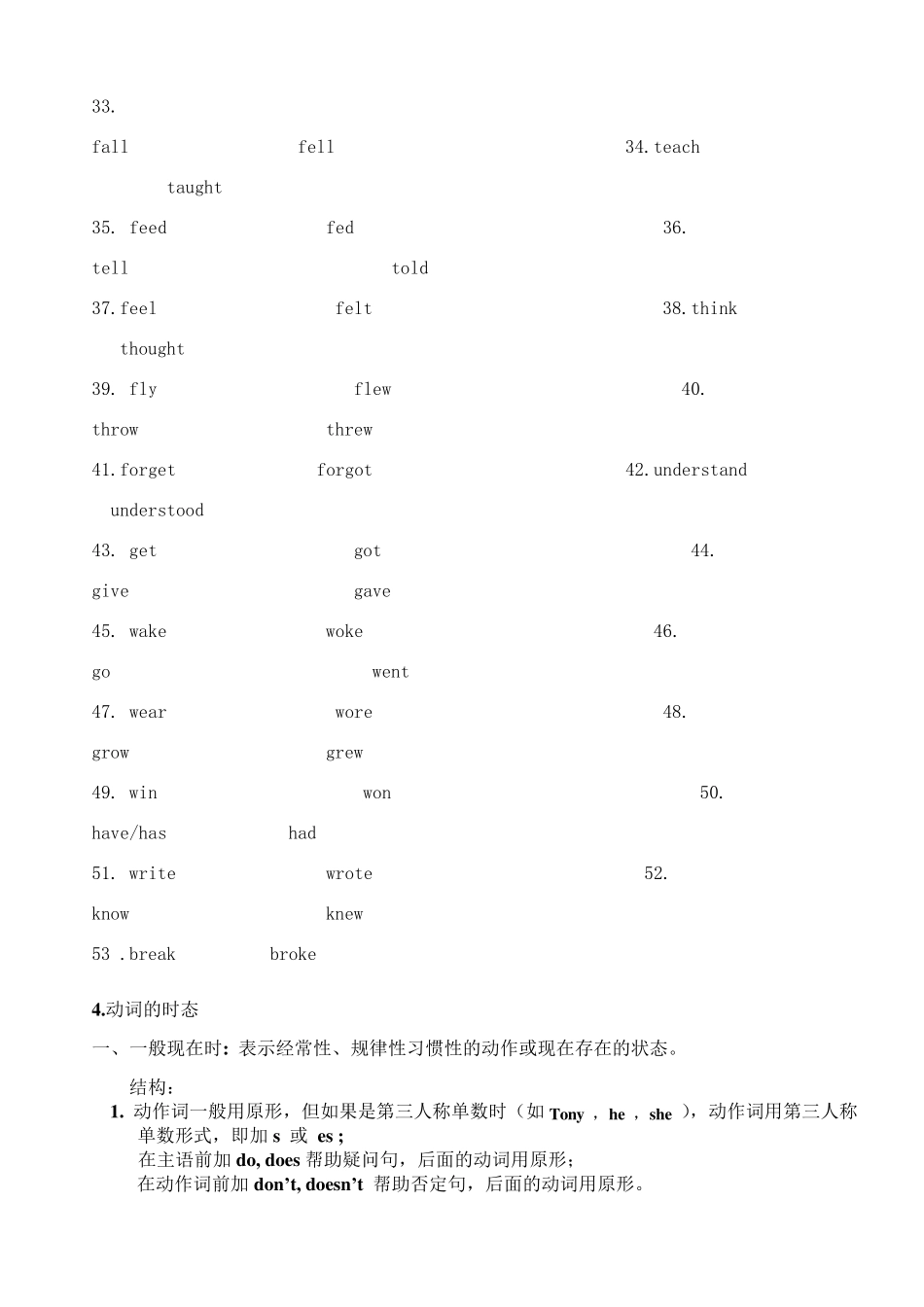 小学英语动词及专项训练_第3页