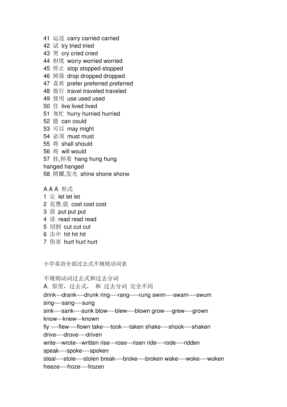 小学英语动词过去式表_第3页
