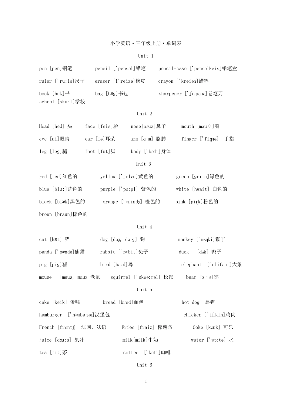 小学英语单词(带音标)_第1页