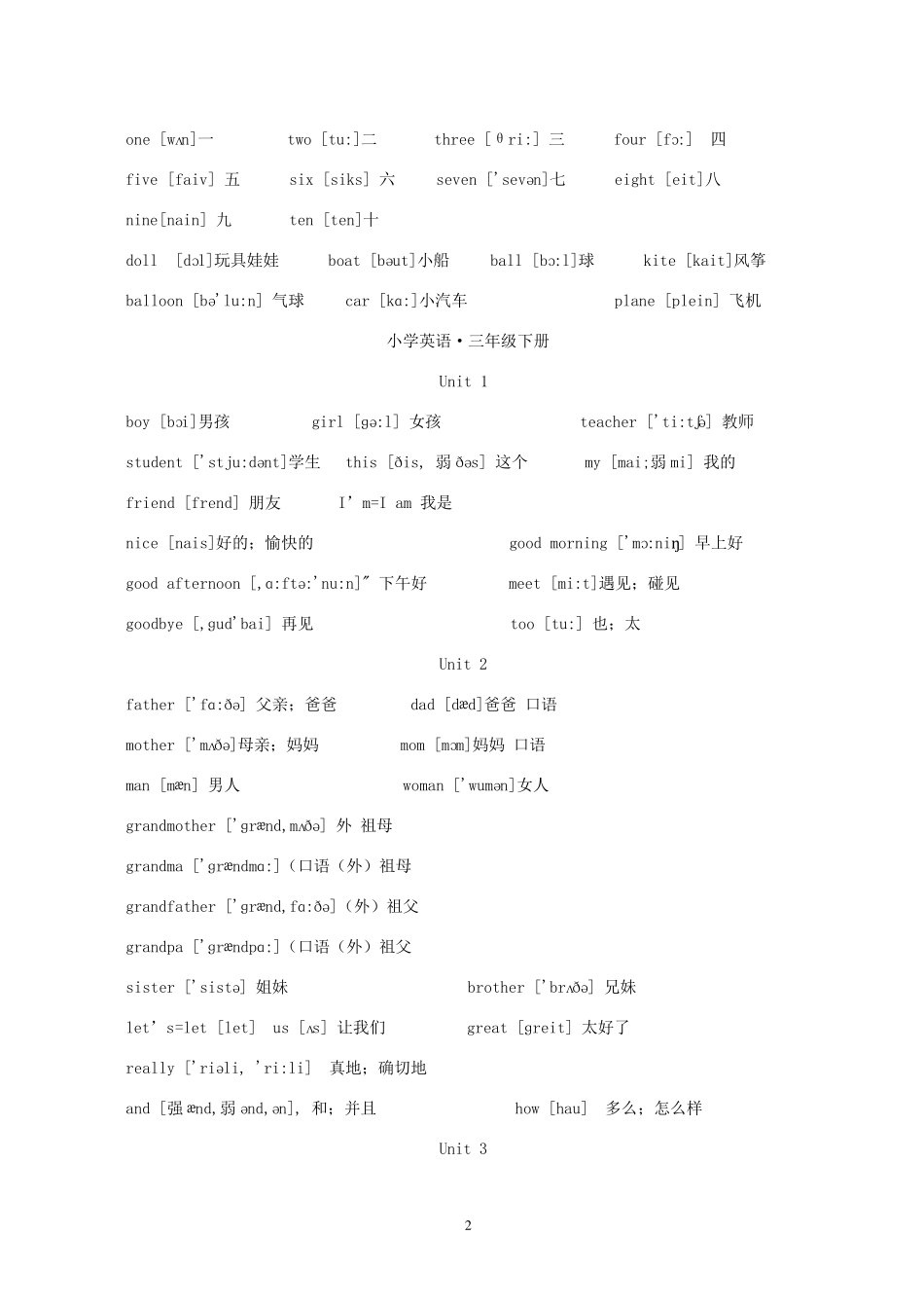 小学英语单词(带音标)_第2页