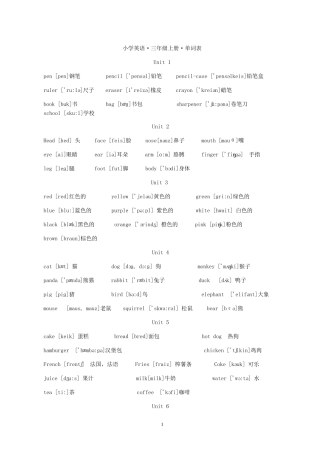 小学英语单词(带音标)