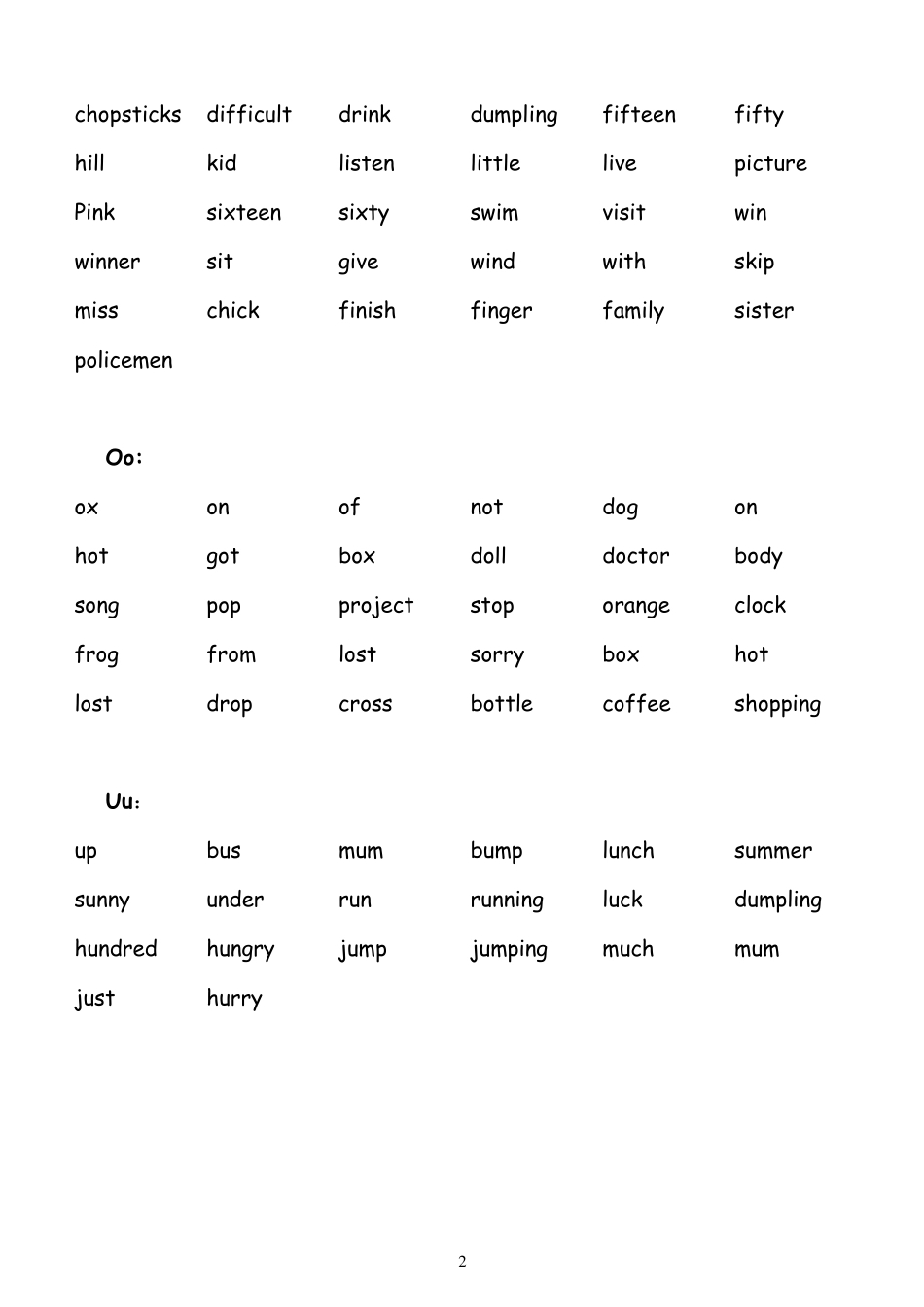 小学英语单词(自然拼读整理)_第2页