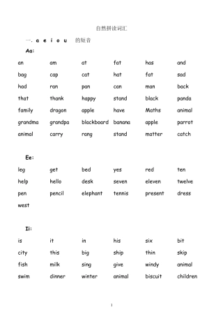 小学英语单词(自然拼读整理)