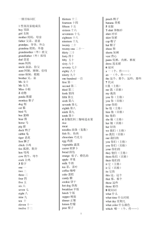 小学英语单词_词组_惯用语分类总表