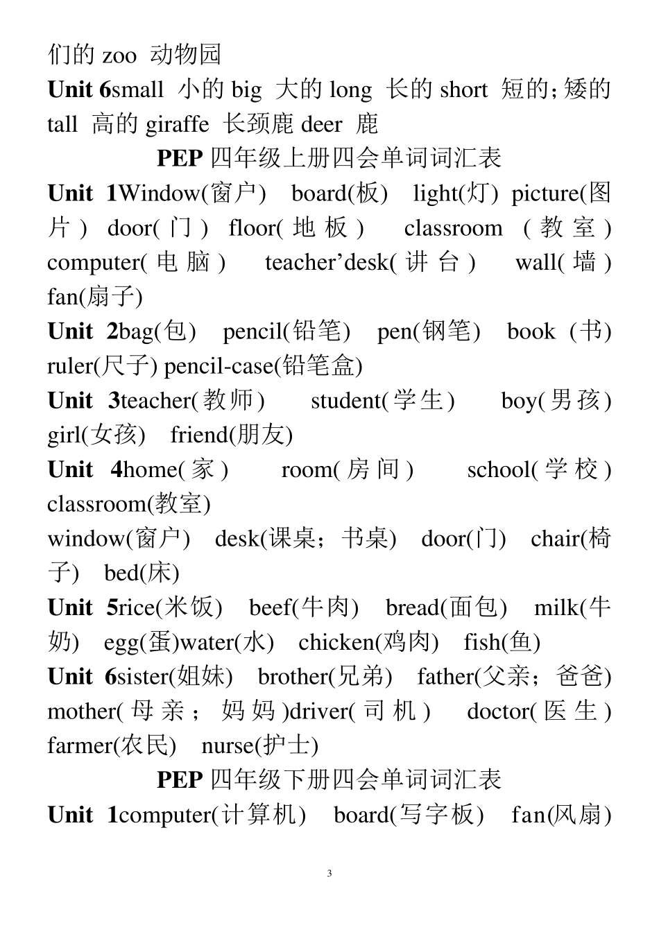 小学英语单词、句子总汇_第3页