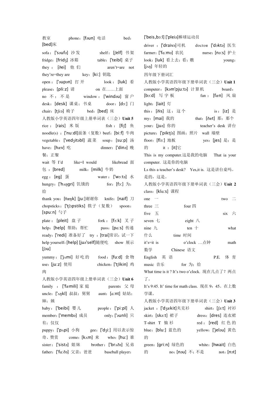 小学英语单词「人教版」大全_第3页
