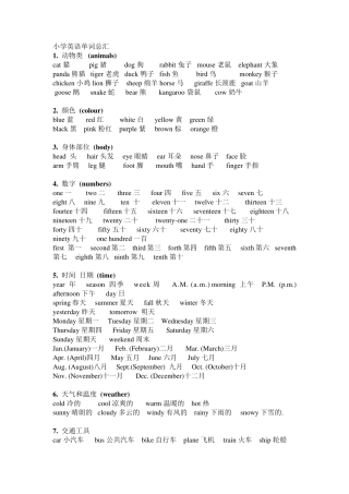 小学英语单词分类,语法点及重点句型good