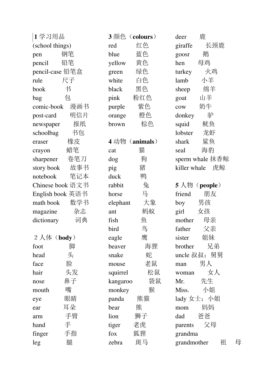 小学英语单词分类全集_第1页