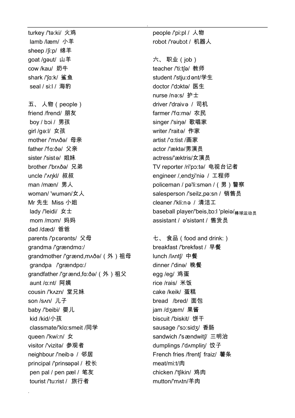 小学英语单词分类大全(可直接打印)_第2页