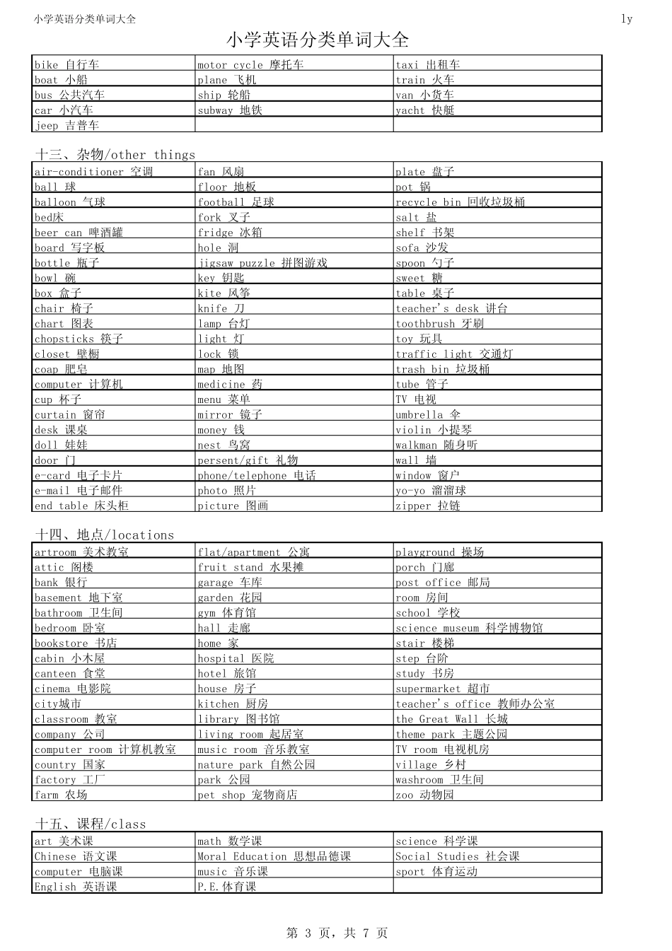 小学英语单词分类大全_第3页