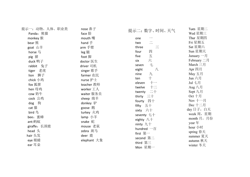 小学英语单词分类表(自己整理)_第1页