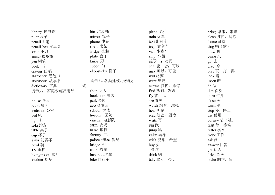 小学英语单词分类表(自己整理)_第3页