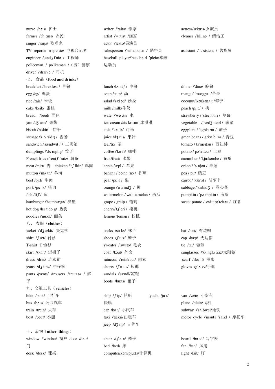 小学英语单词分类表(带音标)_第2页