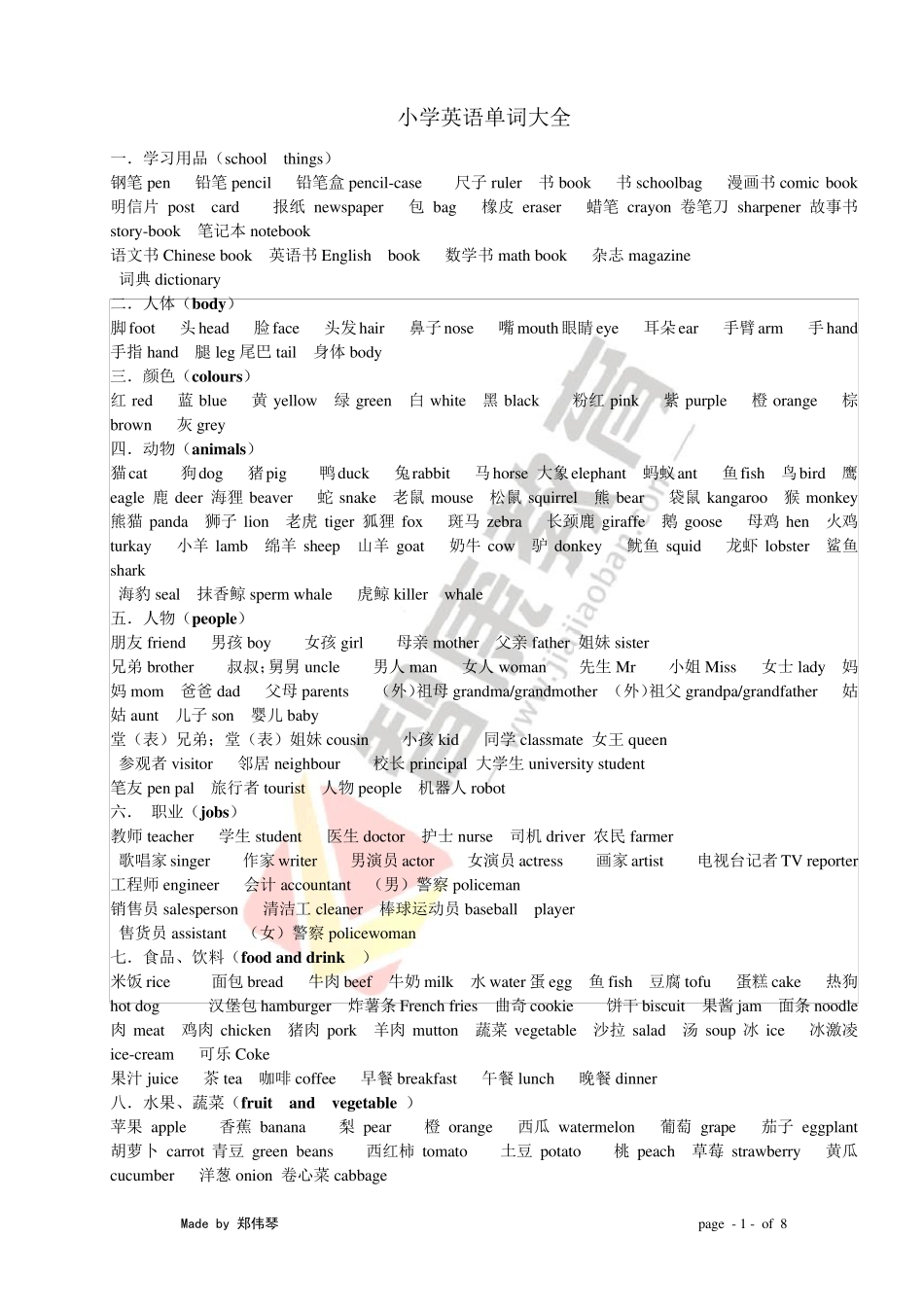 小学英语单词分类记忆_第1页