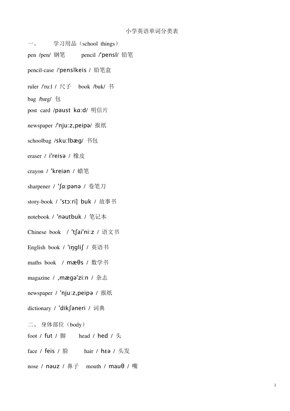 小学英语单词大全(带音标)超值_第1页