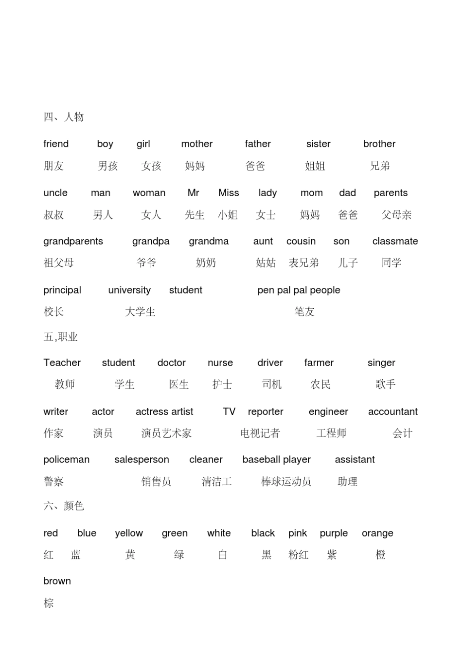 小学英语单词大全.汇总_第2页