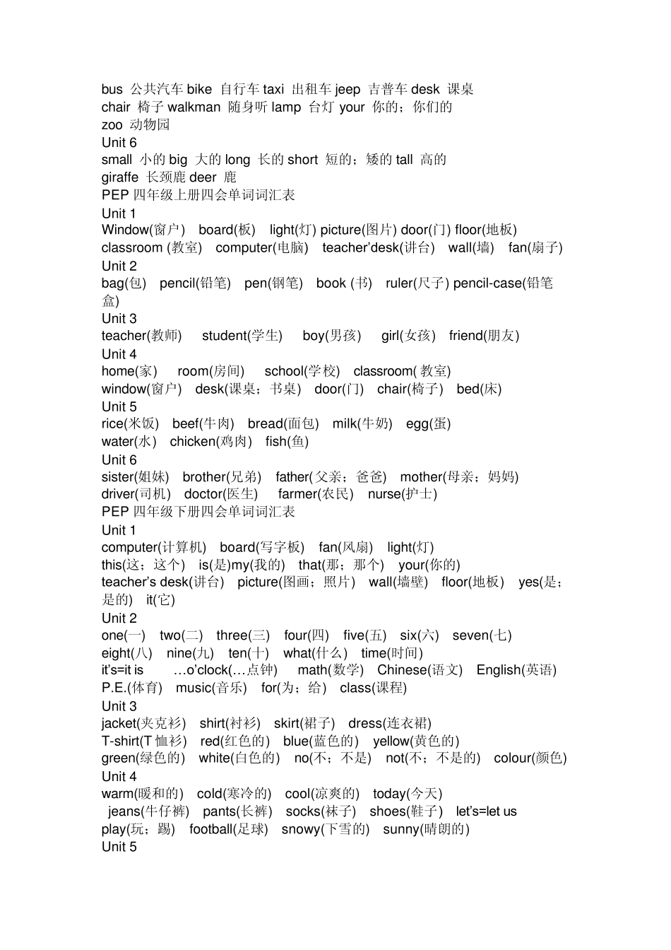 小学英语单词大全带解释_第2页