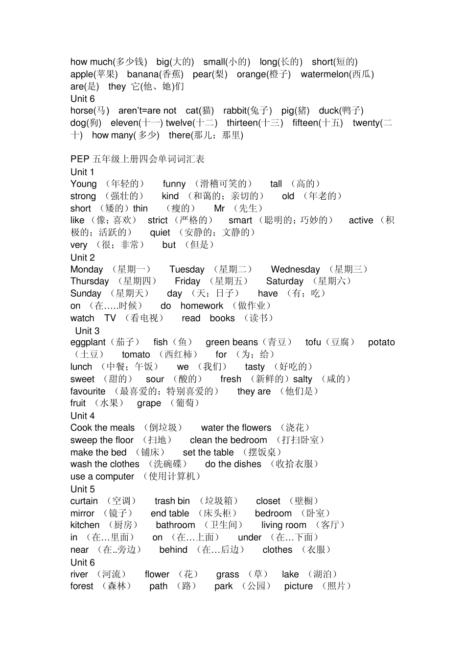小学英语单词大全带解释_第3页