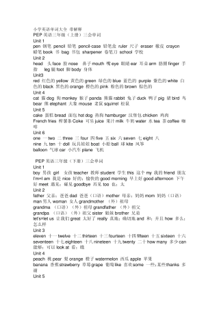 小学英语单词大全带解释