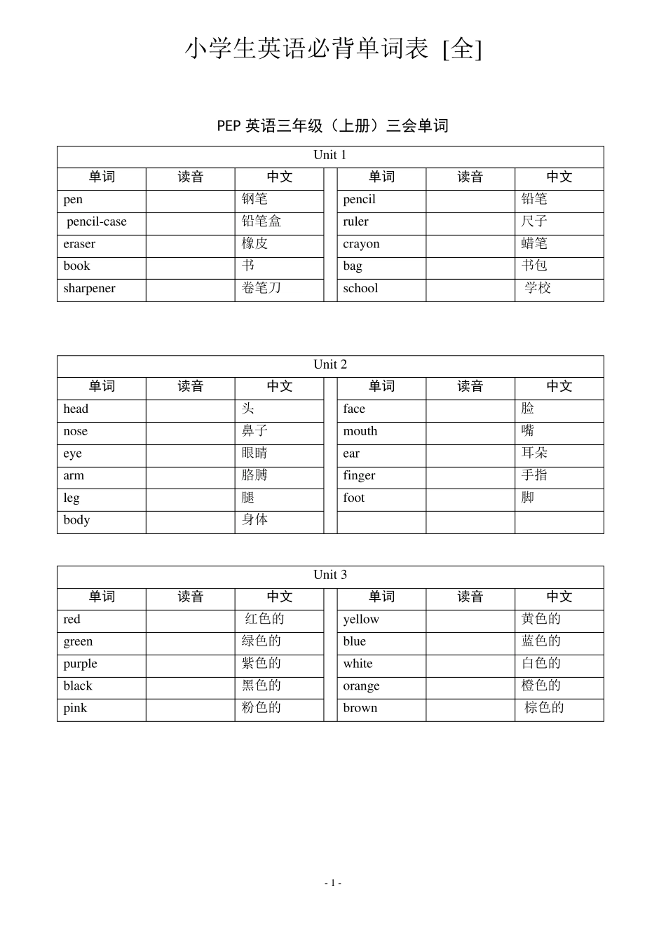 小学英语单词必背手册_第1页