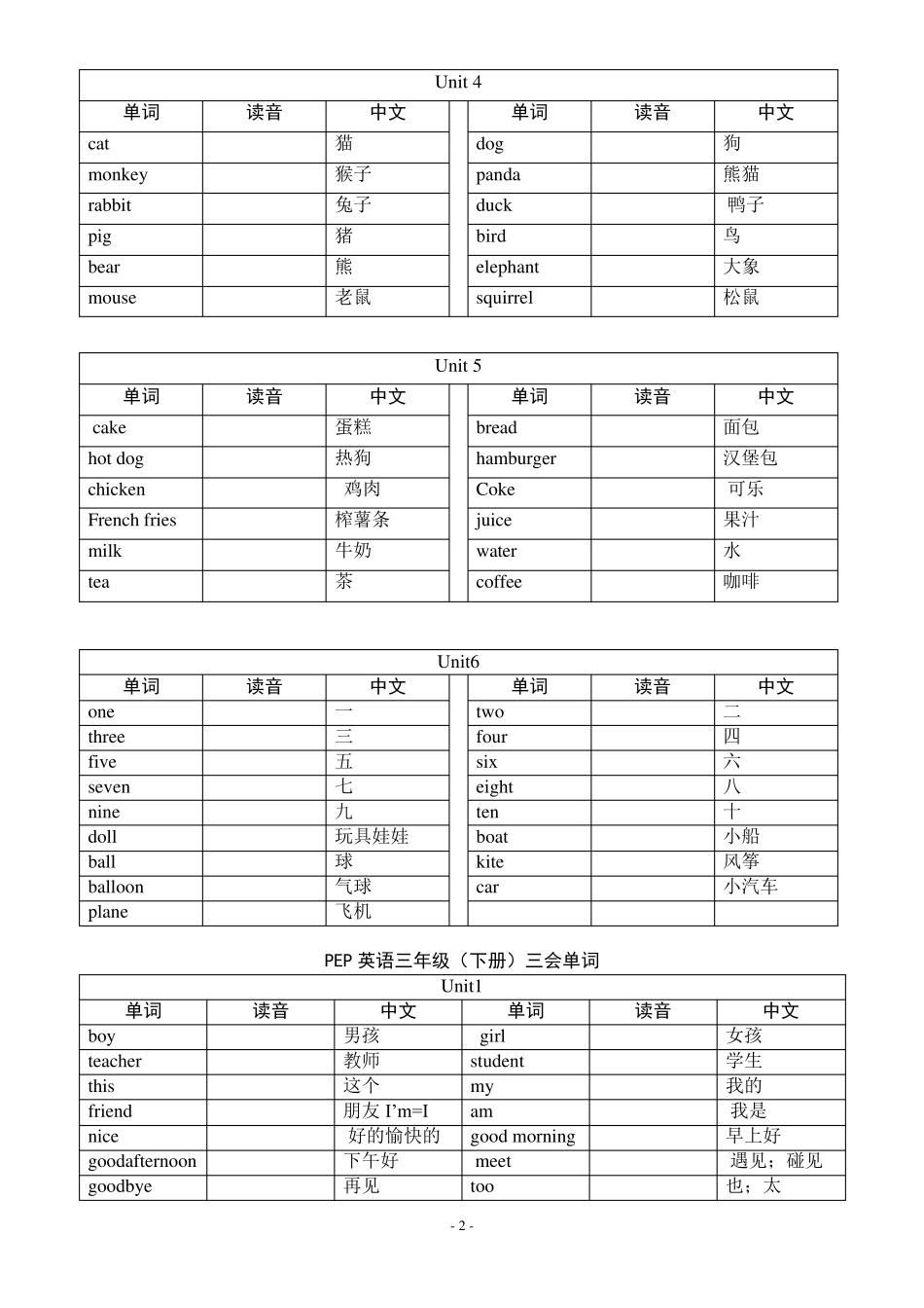 小学英语单词必背手册_第2页