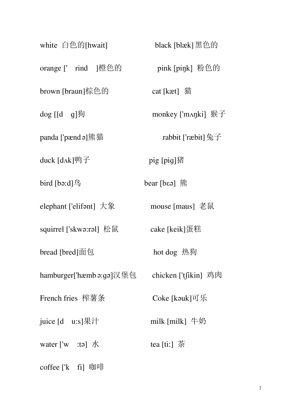 小学英语单词总汇(带音标)_第2页