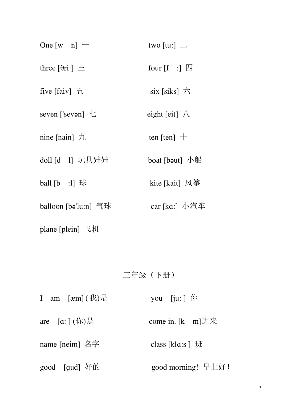 小学英语单词总汇(带音标)_第3页