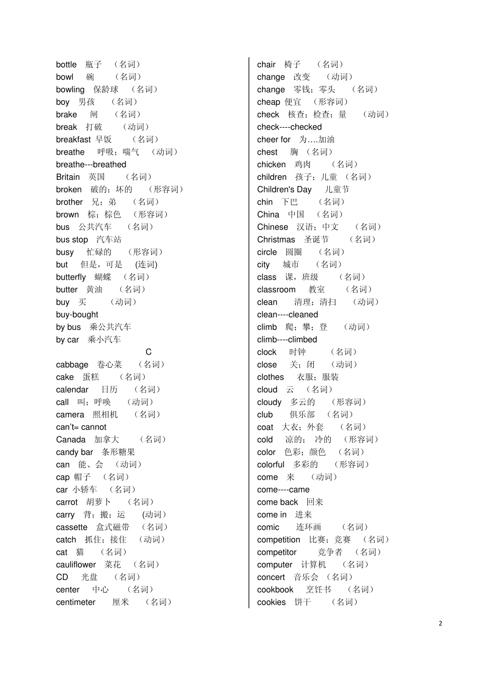 小学英语单词总结_第2页