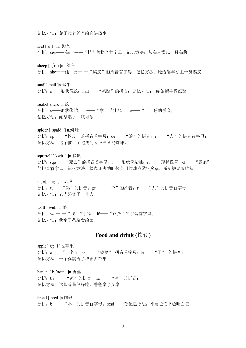 小学英语单词拼音、谐音分解记忆法_第3页