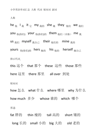 小学英语单词汇总人称代词疑问词副词
