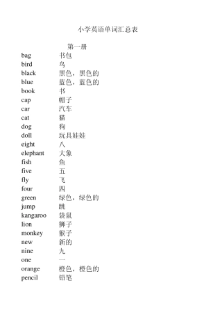 小学英语单词汇总表