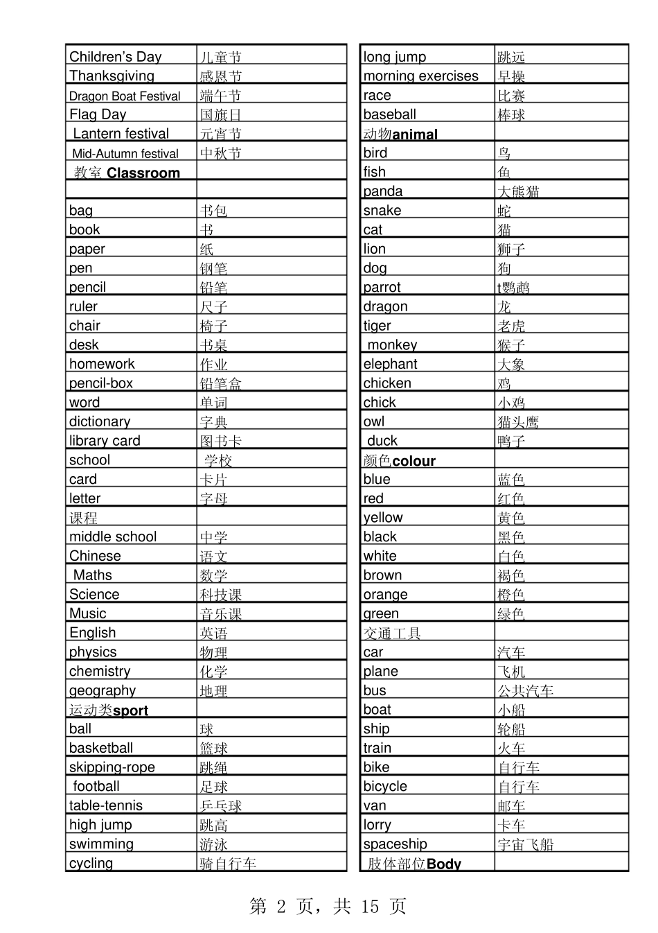小学英语单词表(16年级)_第2页